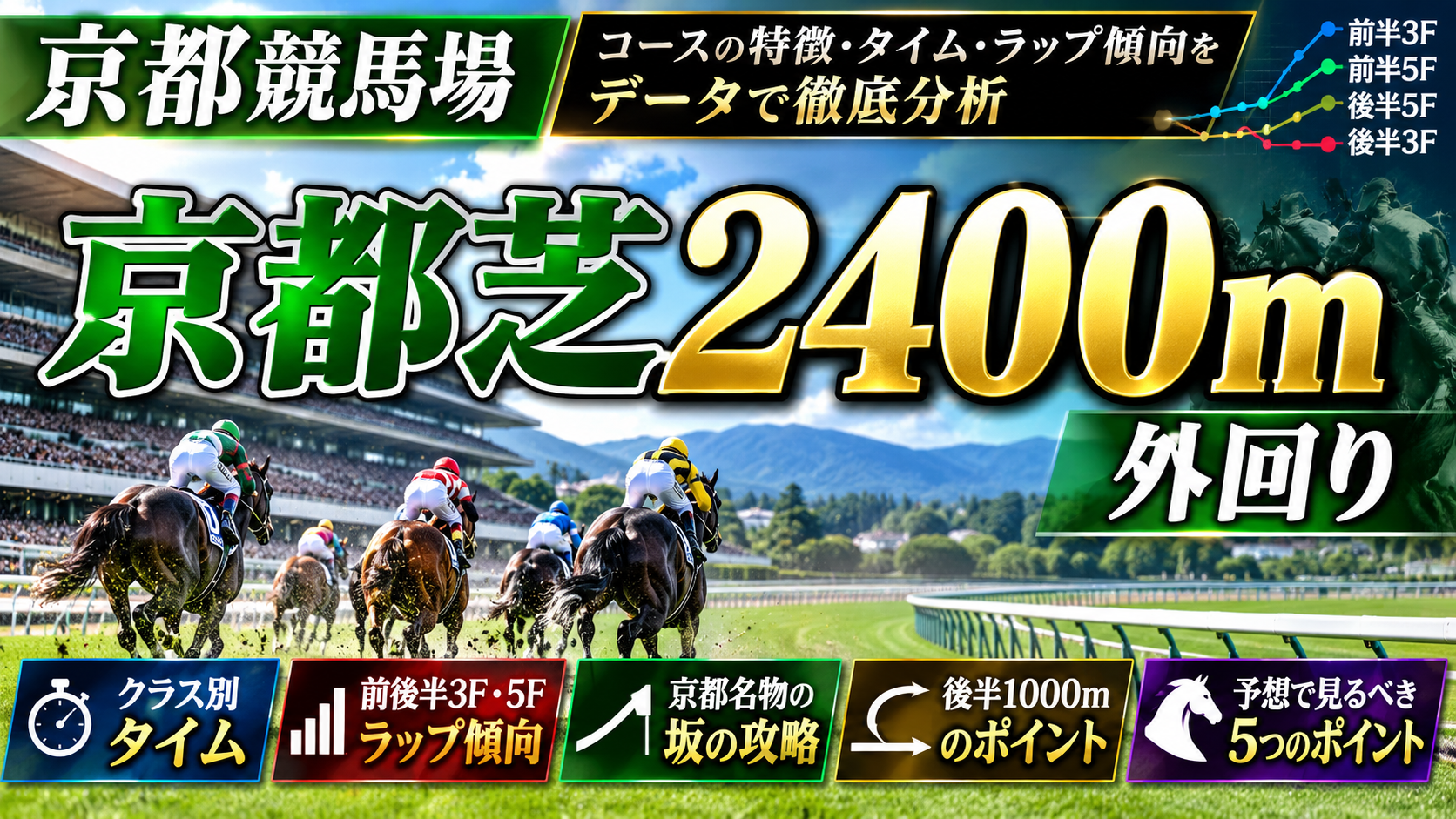 京都芝2400m外回りのコース特徴・タイム・ラップ傾向をデータ分析した攻略ガイド